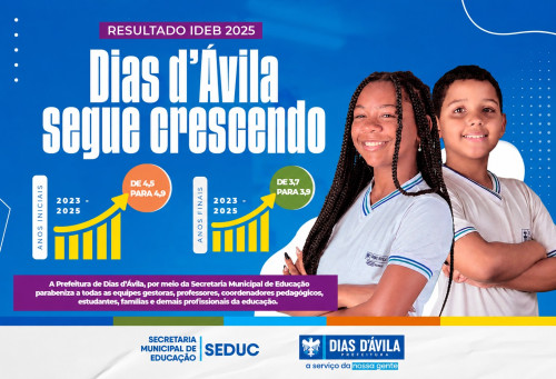 Dias d’Ávila avança no IDEB e registra crescimento na Educação Municipal